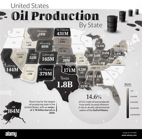 US oil production by state, infographic map Stock Photo Alamy - oisin