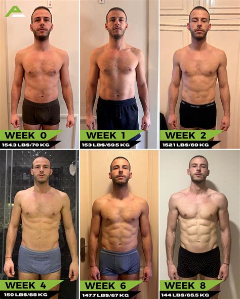 Physique Academy | "I WAS IN THE WORST SHAPE I'VE BEEN IN..." As a ...