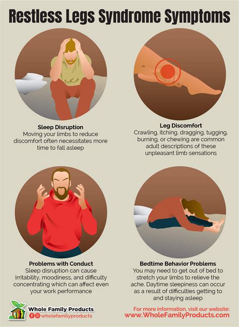 Restless Legs Syndrome: Its Types, Causes, Symptoms, Pain Relief