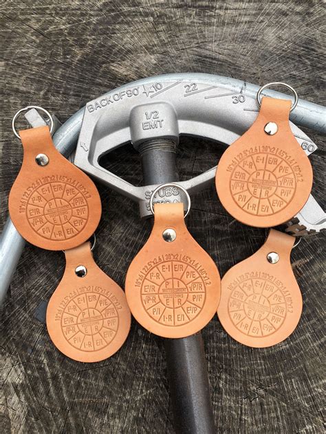 Ohms Law & Conduit Offset Multiplier Chart Electrician Gift - Etsy Canada