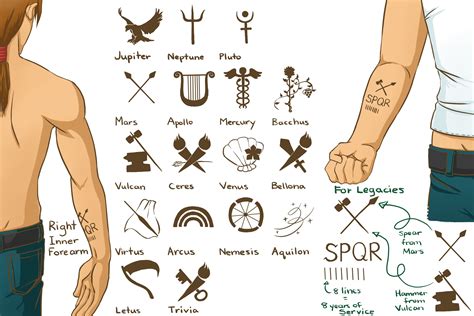 Tatuajes del Campamento Júpiter. Júpiter/Zeus Neptuno/Poseidon Pluton ...