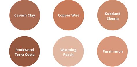 30 Best Terracotta Paint Colors You'll Love (2026)