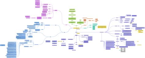Previous preterm , มารดาเป็น DM ,Hb E trait (สามี,ภรรยา) G2P1001 GA