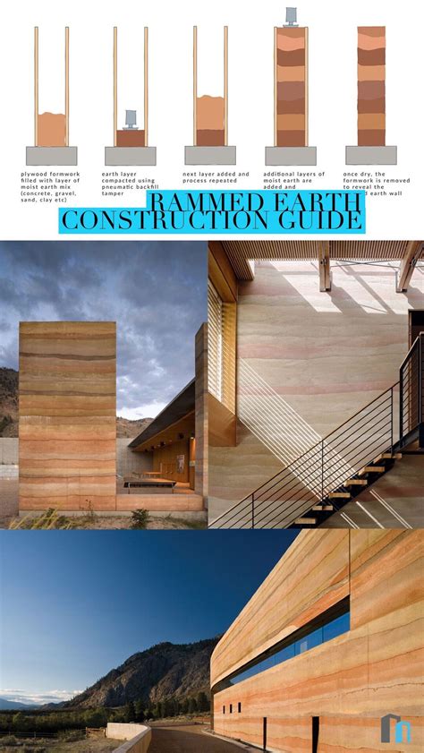 A guide to rammed earth construction – Artofit