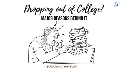 Dropping out of College? (Reasons, FAQs, Solutions)