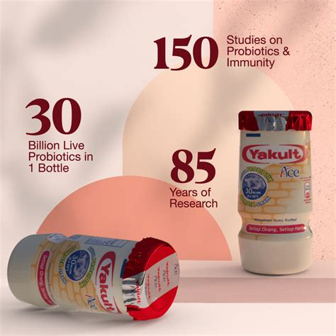 The Every Best Shot of Probiotics - Yakult Malaysia