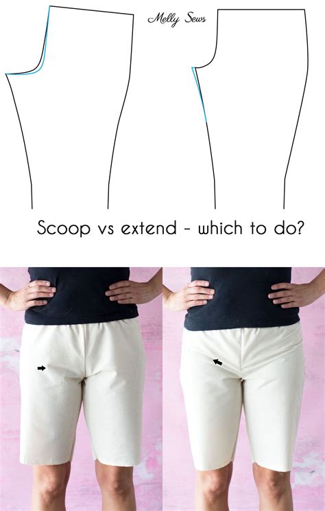 How to Fit Pants When Sewing - Pants Fitting Issues | Sewing pants ...