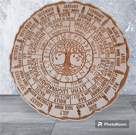 Celtic Tree Calendar. Tree of Life Wheel of the Year Ogham Calendar ...