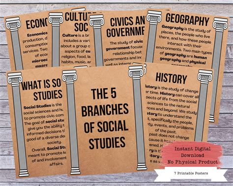 History posters – Artofit