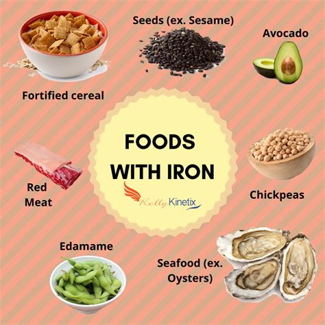 Iron-Rich Foods and Supplements for Women