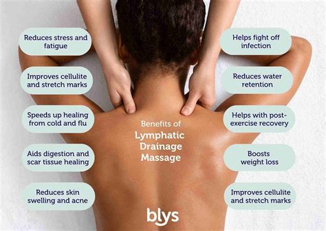 What are the Benefits Of Lymphatic Drainage Massage? | Blys