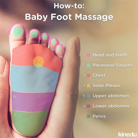 @kinedu on Instagram: "Does your baby have colics? Help your little one ...