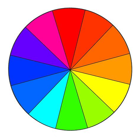 Blank Color Wheel Template - Sarseh.com
