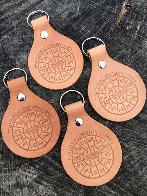 Ohms Law & Conduit Offset Multiplier Chart Electrician Gift - Etsy Canada