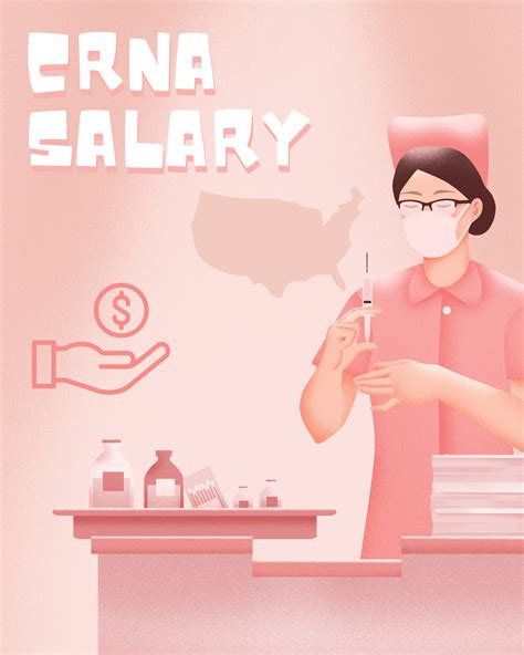 Med Salary Data: CRNA Salary in 2026: Complete Guide by State & Experience Level