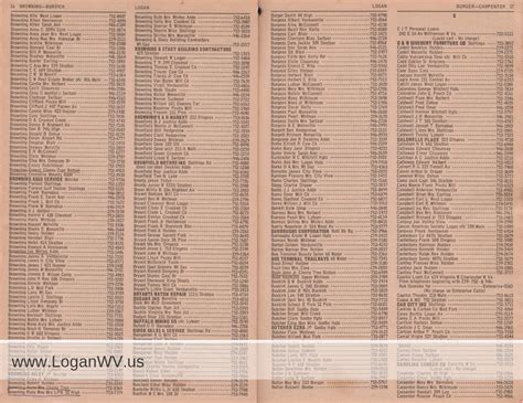 Old Phone Book Values at Loyd Martin blog