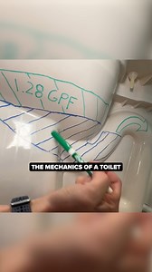 Mechanics of a toilet #bathroom | Everyday Home Repairs
