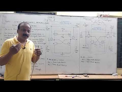 Static and dynamic RAM