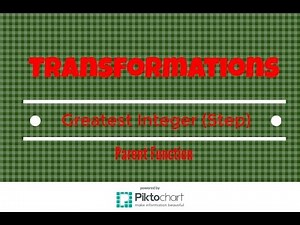 How to: Transformation of the Greatest Integer Function