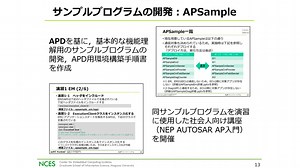 Model-Based DesignツールによるAUTOSAR Adaptive Platform向けアプリケーション開発事例