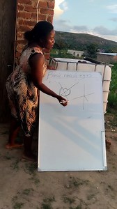 Basic Rules of Angles -, Vertically opposite angles #TheMathsFamily🔥🔥🔥 | Madam Rijoe