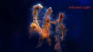 The Pillars of Creation and The Interplay of Stars & Dust | NASA Goddard FriendsofNASA.org: This scientific visualization explores the iconic Pillars of Creation in the Eagle Nebula and the various ways that stars and dust are intertwined in the process of star formation. In developing the contextual story and the three-dimensional model, the video uses data from science papers, the Hubble Space Telescope, the Webb Space Telescope, the Spitzer Space Telescope, and the Chandra X-ray Observatory. 