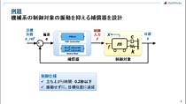 Simulink Control Design クイック・デモ