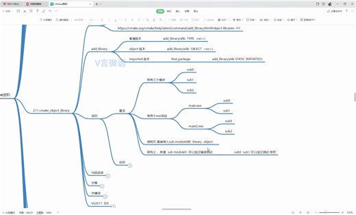 cmake_object_library