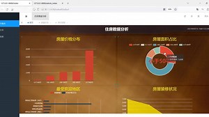 基于Python机器学习房价预测可视化系统 房屋价格 预测算法 线性回归 Django框架