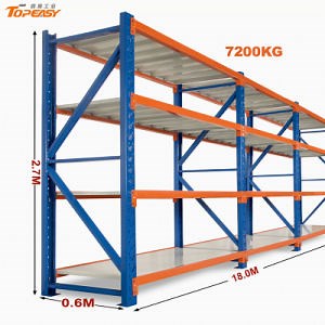 [Hot Item] Heavy Duty Industrial Warehouse Storage Steel Racking System for Stacking Racks & Shelves