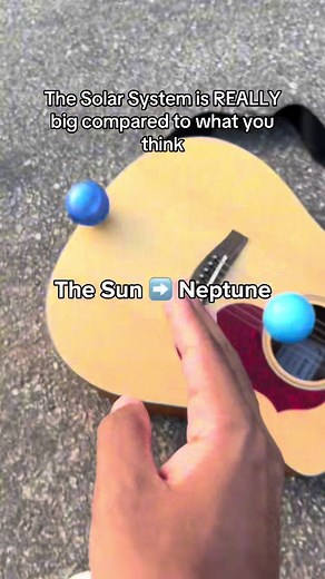 Solar System to Scale: Guitar Model from Sun to Neptune