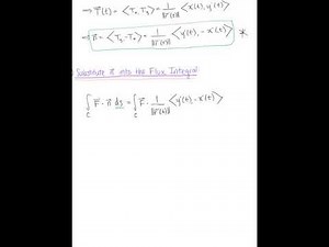 Flux of Two-Dimensional Vector Fields (Arbitrary Parameters)