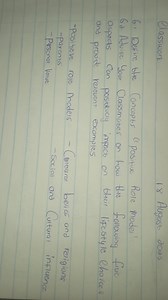 Define the concept of a 'positive role model'.6a. Advise your... | Filo