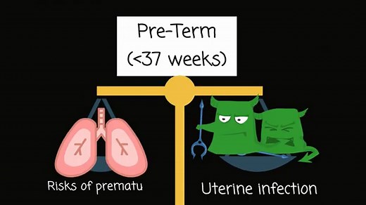 Premature Rupture of Membranes (PROM) Nursing Care Plan & Management - RNpedia