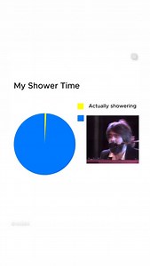 Middle Class Fancy on Reels | Facebook