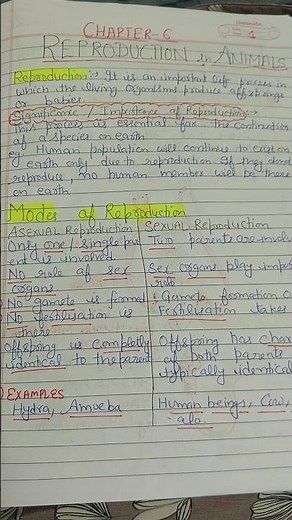NCERT/CBSE Class8 Science Chapter 6 Important Notes #class8science #shorts #ytshorts