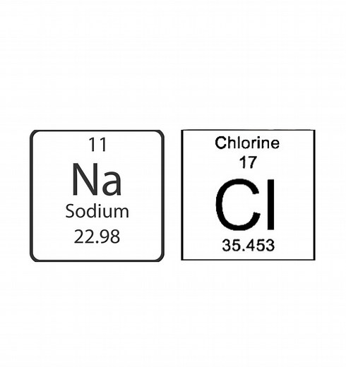 Hoá học thật thú vị: Phản ứng của Sodium và Chlorine