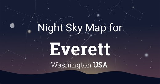 Which Planets Can You See Tonight?