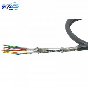 [Hot Item] Shipboard Signal and Telecommunication Cable