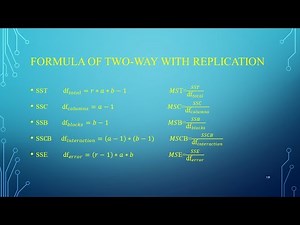 交互作用的重复性双因素方差分析（two way Anova with replication,interaction ）Python统计62——Python程序设计系列165