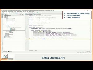 Creating Kafka Streams Application | Kafka Stream Quick Start | Introduction to Kafka Streams API
