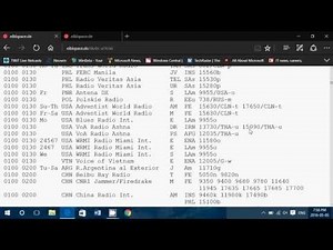 Shortwave for the beginner understand eibispace listing of stations