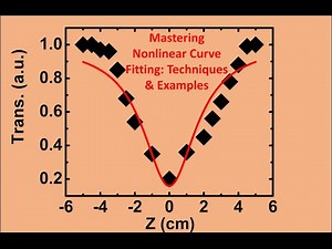 Nonlinear Curve Fitting: Technique & Example