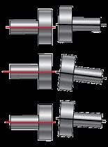 Laser Shaft Alignment Tools for Motor & Cardan Shafts