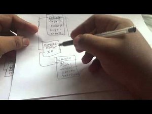 Modelado de datos III (Normalización)