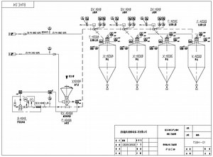 [Hot Item] Pneumatic Conveying System Can Be Used in Building Materials Industry