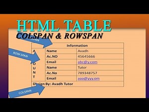 RowSpan and ColSpan in HTML