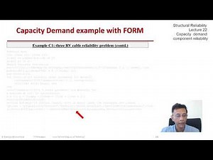 STRUCTURAL RELIABILITY Lecture 22 module 03: First order reliability methods (FORM) - examples