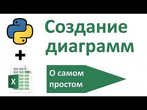 Использование библиотек. Python и Excel | Записки программиста