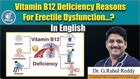 Symptoms and Causes of Erectile Dysfunction: The Connection to Vitamin B12